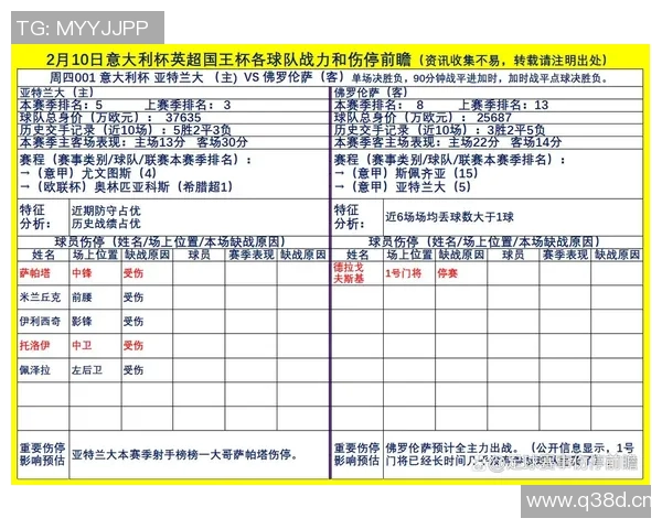 英超碾压意甲球队的原因与反思